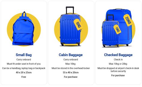 ryan air bag weight limit
